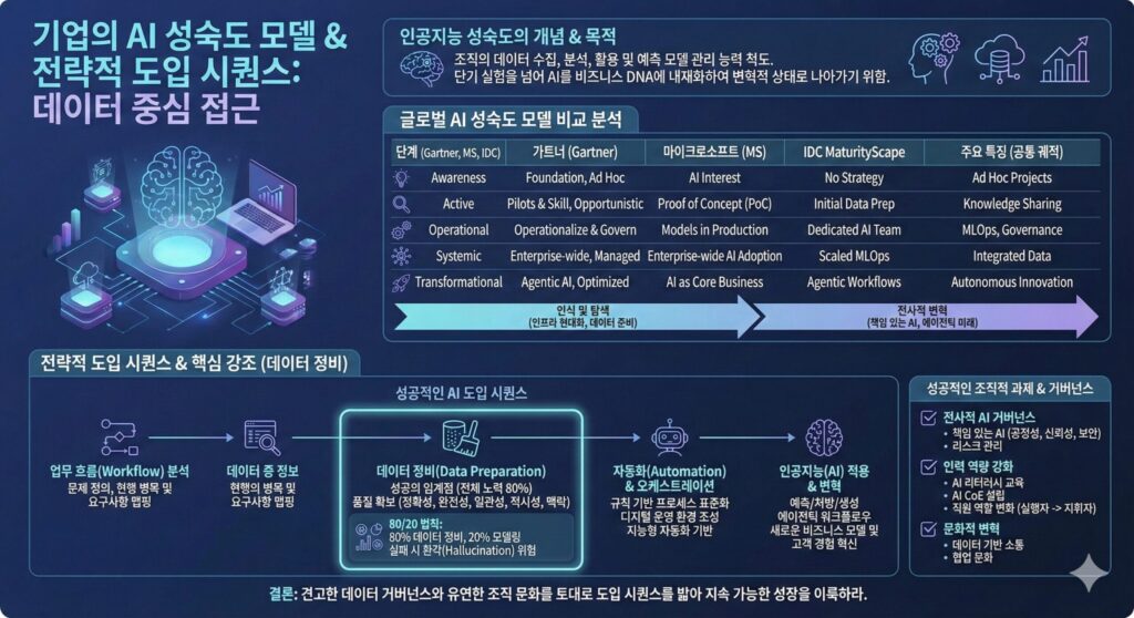 gemini generated image 1rky1i1rky1i1rky